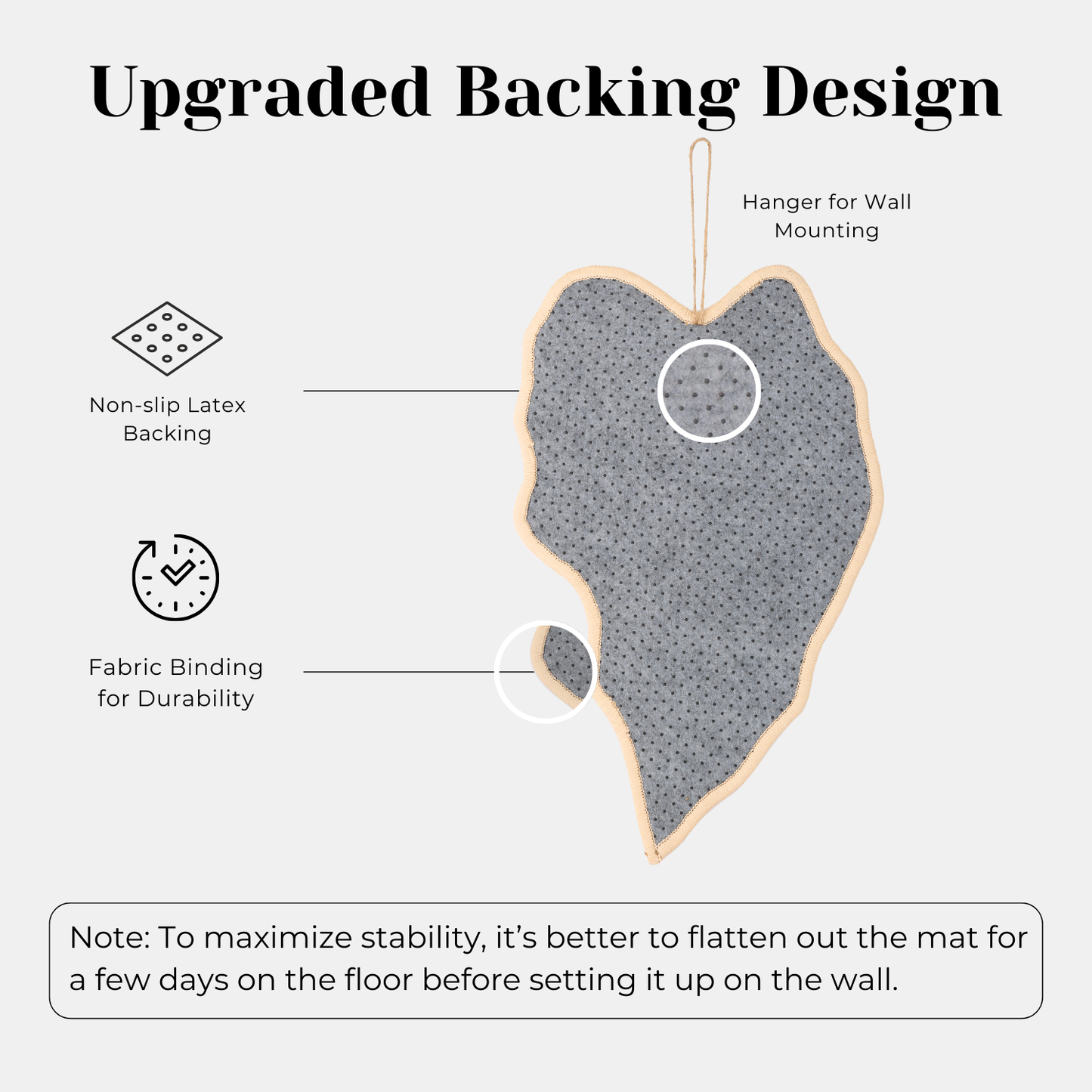 Botanical Scratch Mat