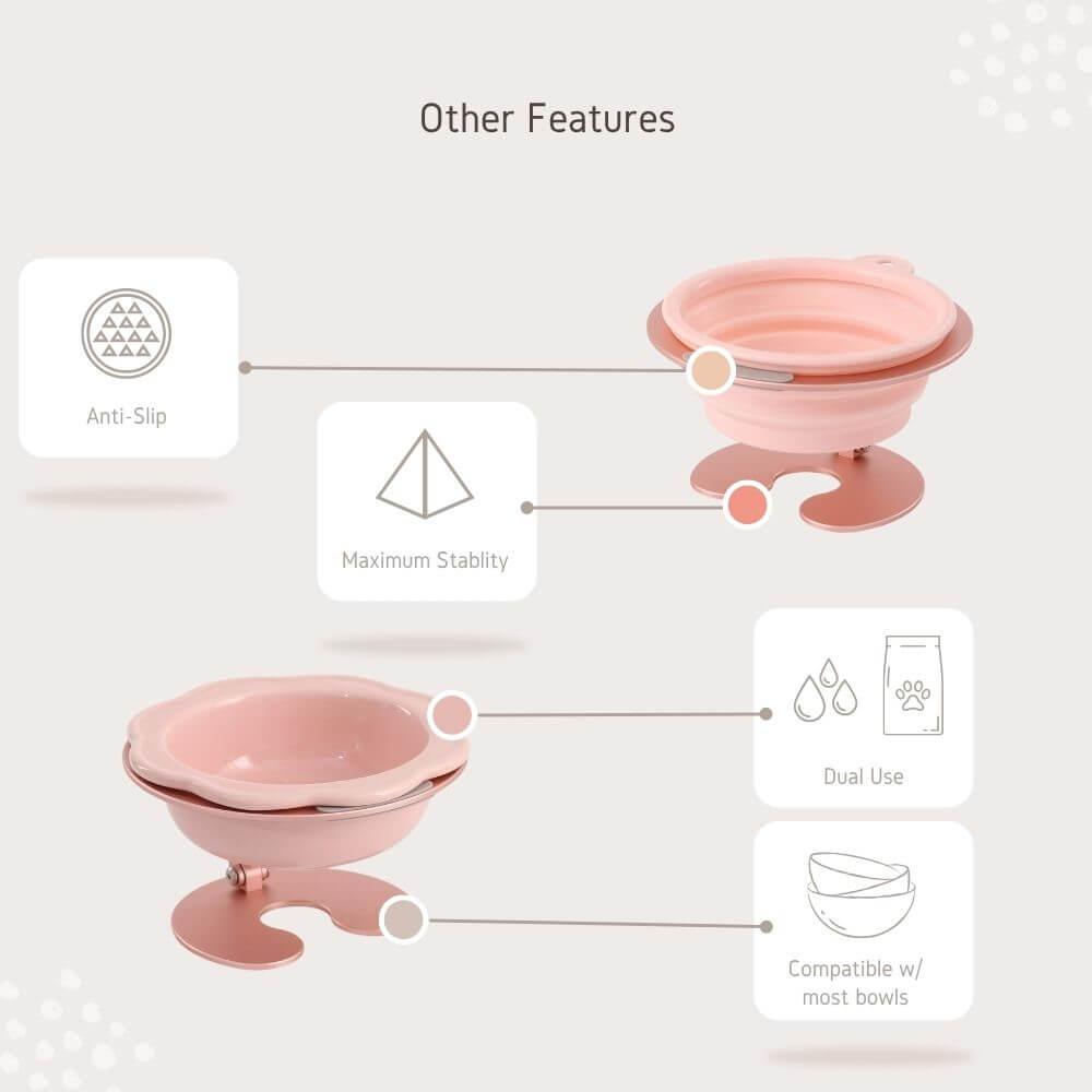 Features of the Multi-Angle Adjustable Pet Bowl Stand, highlighting anti-slip, maximum stability, dual use, and compatibility.
